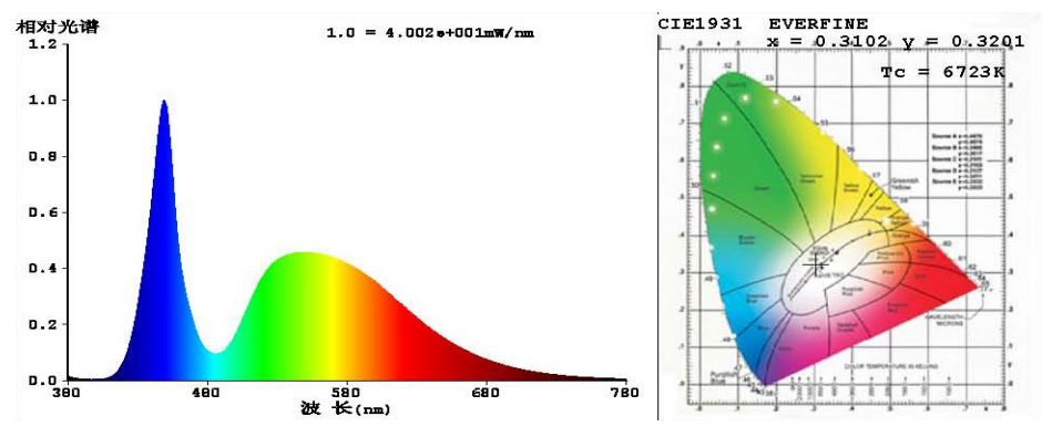 1657510933346.png 1657510933346.png