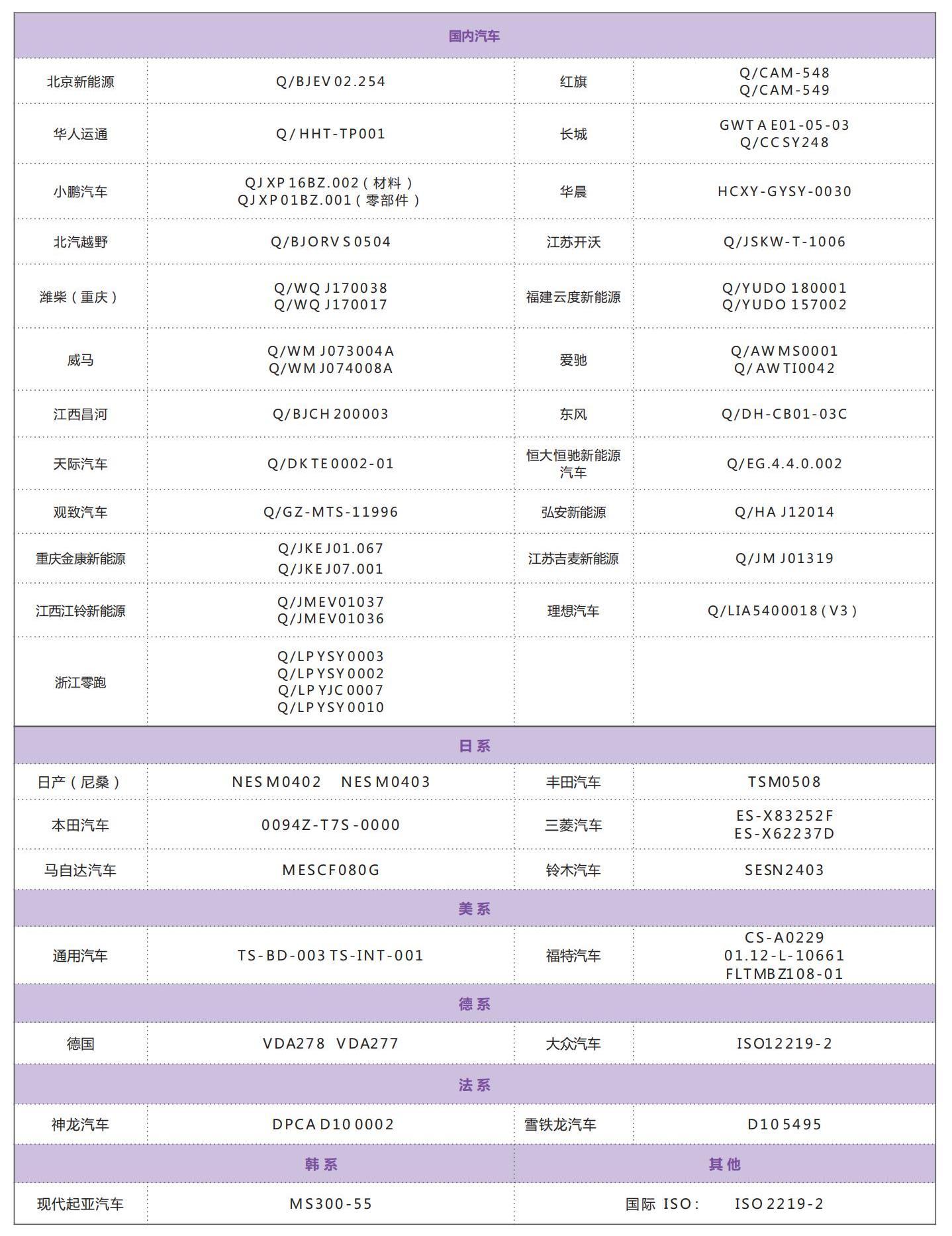 VOC測試(袋子法VOC)2.jpg VOC測試(袋子法VOC)2.jpg
