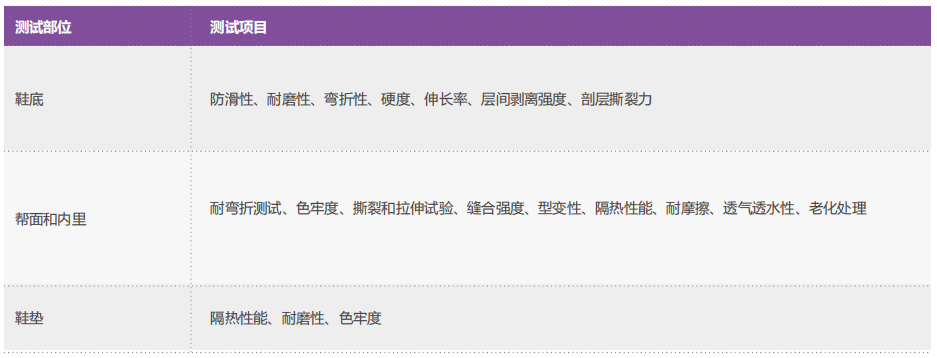 1659597410505.png 1659597410505.png